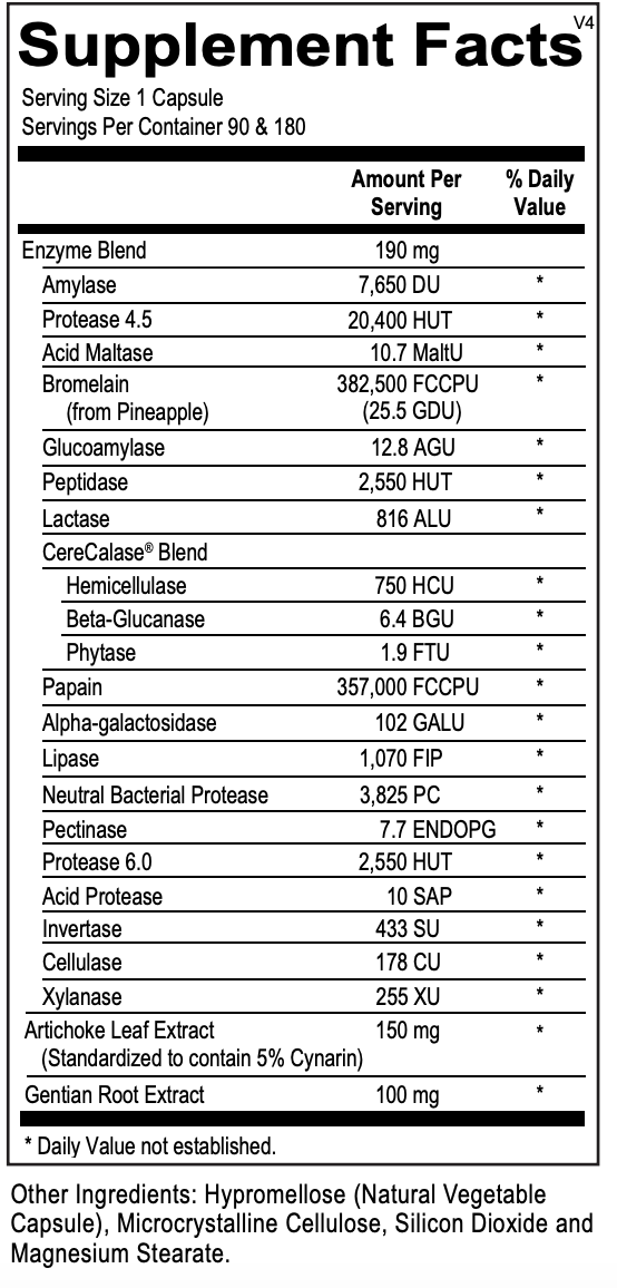 Gut Health Bundle