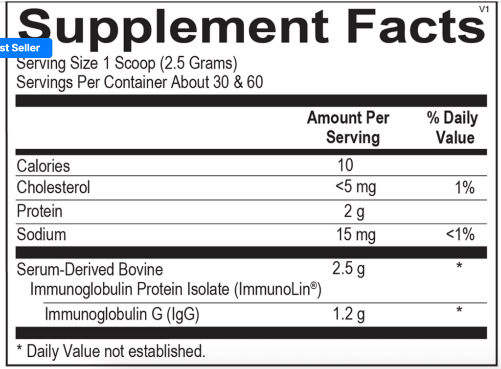 Immune Support Bundle (with Vitamin C + Zinc)