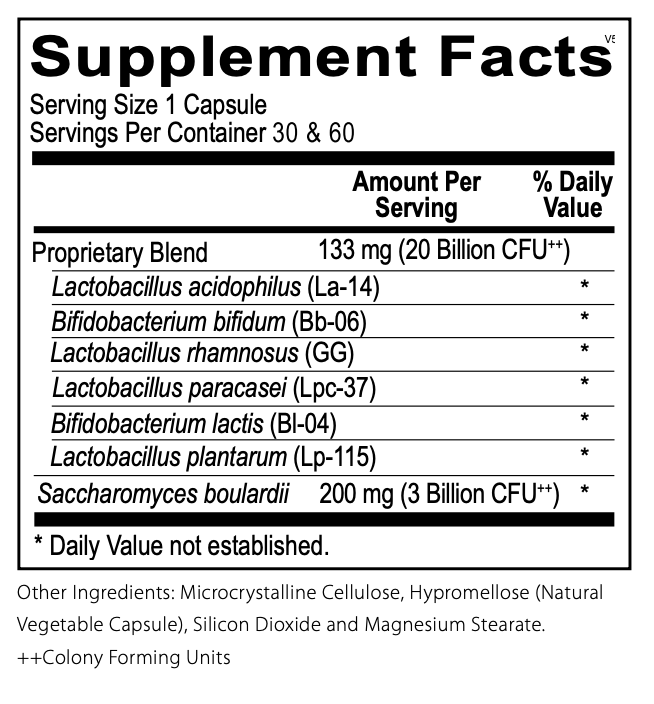 Menopause Support