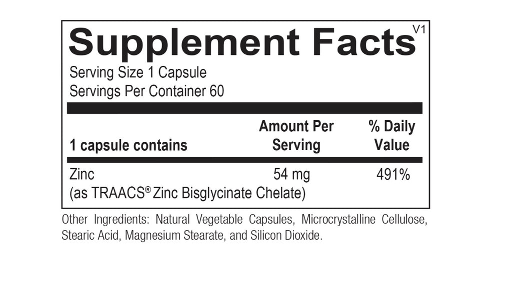 Immune Support Bundle (with Vitamin C + Zinc)