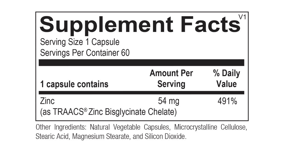 Zinc | 60 capsules